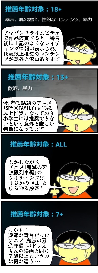 4コマ漫画