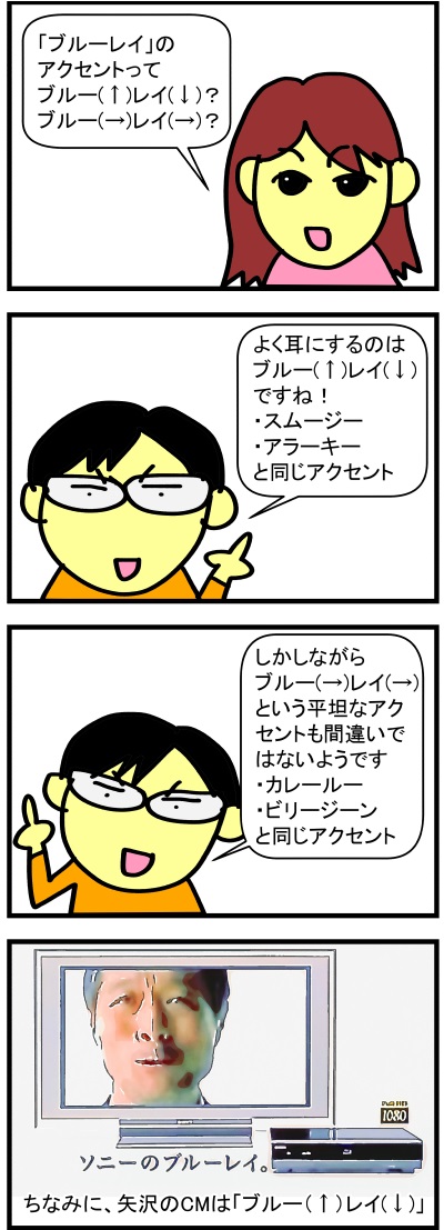4コマ漫画