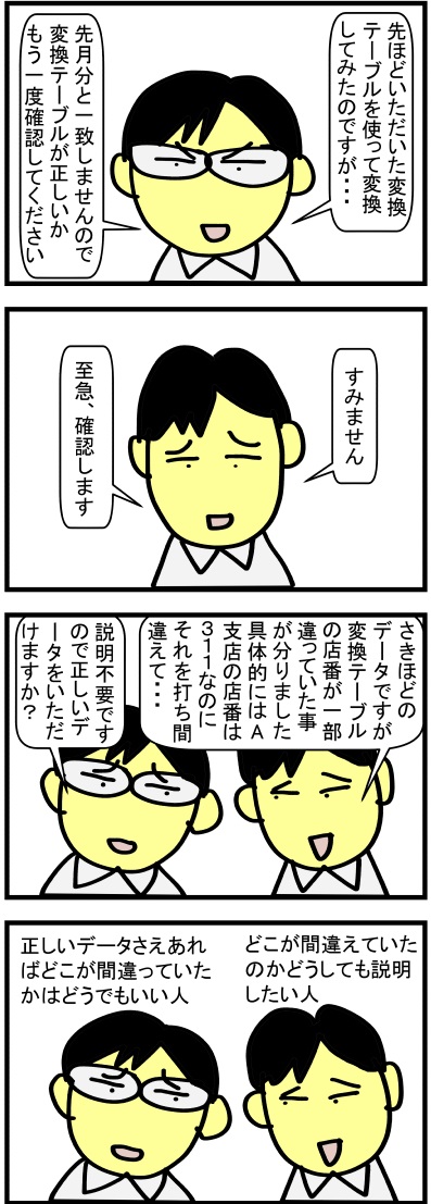 4コマ漫画