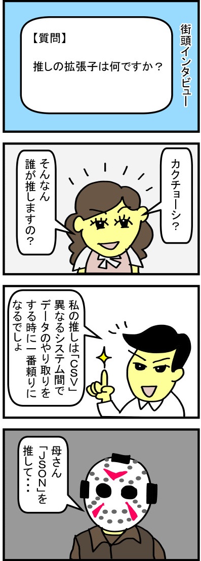 4コマ漫画