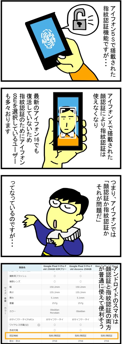 4コマ漫画