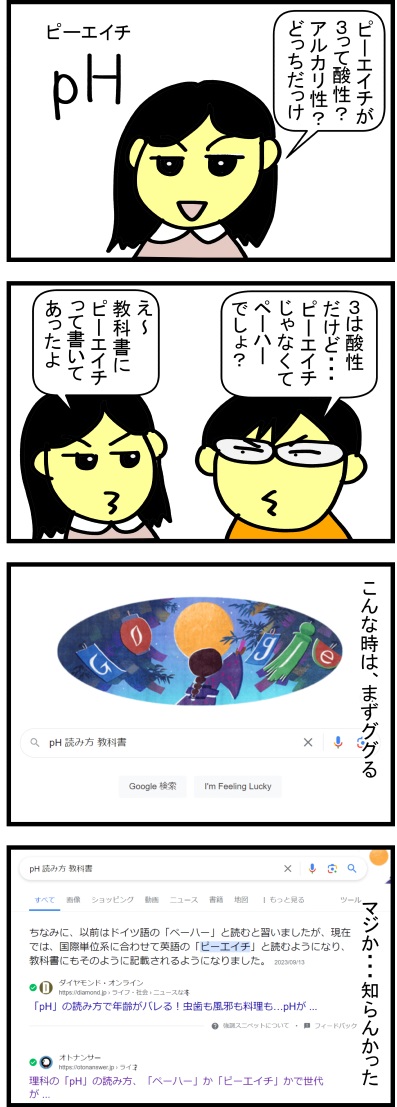4コマ漫画