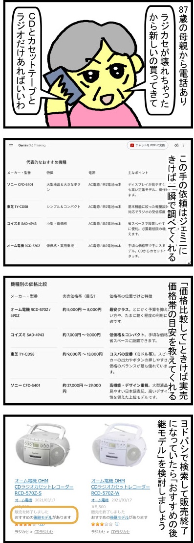 4コマ漫画